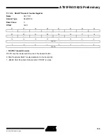 Preview for 145 page of Atmel AT91FR40162S Manual