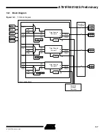 Preview for 147 page of Atmel AT91FR40162S Manual