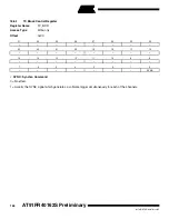 Preview for 158 page of Atmel AT91FR40162S Manual