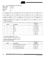 Preview for 164 page of Atmel AT91FR40162S Manual