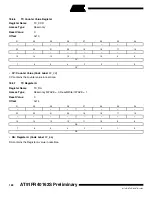 Preview for 168 page of Atmel AT91FR40162S Manual