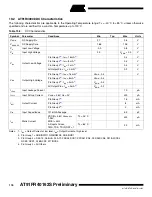 Preview for 176 page of Atmel AT91FR40162S Manual