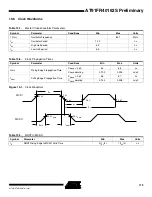 Preview for 179 page of Atmel AT91FR40162S Manual