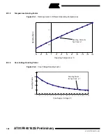 Preview for 182 page of Atmel AT91FR40162S Manual