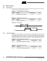 Preview for 184 page of Atmel AT91FR40162S Manual