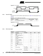 Preview for 186 page of Atmel AT91FR40162S Manual