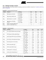 Preview for 188 page of Atmel AT91FR40162S Manual