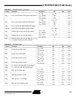 Preview for 189 page of Atmel AT91FR40162S Manual