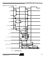 Preview for 191 page of Atmel AT91FR40162S Manual