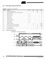 Preview for 196 page of Atmel AT91FR40162S Manual