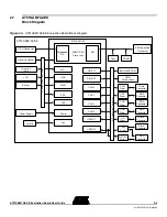 Предварительный просмотр 9 страницы Atmel AT91SAM7A2-EK User Manual