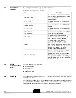 Предварительный просмотр 12 страницы Atmel AT91SAM7A2-EK User Manual