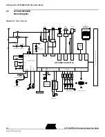 Предварительный просмотр 8 страницы Atmel AT91SAM7A3-EK User Manual