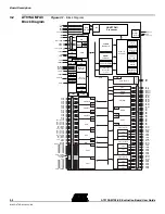 Предварительный просмотр 12 страницы Atmel AT91SAM7A3-EK User Manual