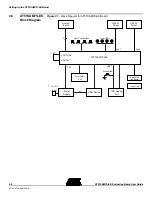 Preview for 8 page of Atmel AT91SAM7S-EK User Manual