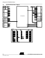 Предварительный просмотр 10 страницы Atmel AT91SAM7SE-EK User Manual