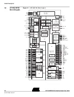 Предварительный просмотр 14 страницы Atmel AT91SAM7SE-EK User Manual