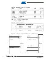 Preview for 8 page of Atmel AT91SAM9 Application Note