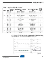 Предварительный просмотр 11 страницы Atmel AT91SAM9 Application Note