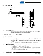 Предварительный просмотр 14 страницы Atmel AT91SAM9 Application Note