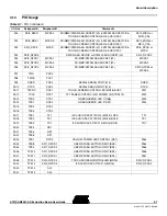 Предварительный просмотр 19 страницы Atmel AT91SAM9261-EK User Manual