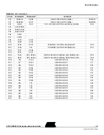 Предварительный просмотр 21 страницы Atmel AT91SAM9261-EK User Manual