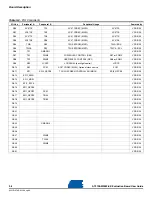 Предварительный просмотр 19 страницы Atmel AT91SAM9263-EK User Manual