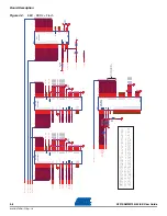 Предварительный просмотр 15 страницы Atmel AT91SAM9M10-G45-EK User Manual