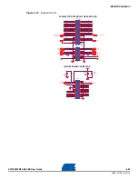 Предварительный просмотр 32 страницы Atmel AT91SAM9M10-G45-EK User Manual