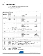 Предварительный просмотр 34 страницы Atmel AT91SAM9M10-G45-EK User Manual