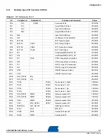 Предварительный просмотр 39 страницы Atmel AT91SAM9M10-G45-EK User Manual