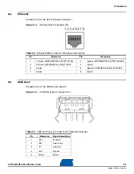 Предварительный просмотр 43 страницы Atmel AT91SAM9M10-G45-EK User Manual