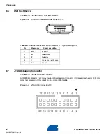 Предварительный просмотр 44 страницы Atmel AT91SAM9M10-G45-EK User Manual