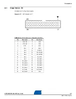 Предварительный просмотр 49 страницы Atmel AT91SAM9M10-G45-EK User Manual