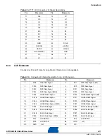 Предварительный просмотр 51 страницы Atmel AT91SAM9M10-G45-EK User Manual