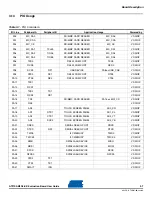 Предварительный просмотр 18 страницы Atmel AT91SAM9RL-EK User Manual