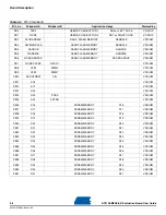 Предварительный просмотр 19 страницы Atmel AT91SAM9RL-EK User Manual