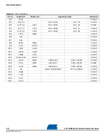 Preview for 21 page of Atmel AT91SAM9RL-EK User Manual