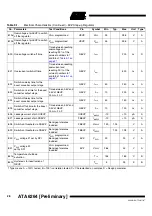 Предварительный просмотр 28 страницы Atmel ATA6264 Specification Sheet