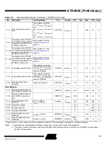 Предварительный просмотр 37 страницы Atmel ATA6264 Specification Sheet