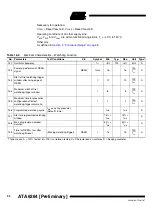 Предварительный просмотр 52 страницы Atmel ATA6264 Specification Sheet