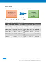 Preview for 3 page of Atmel ATBTLC1000 BluSDK User Manual