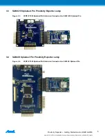 Preview for 5 page of Atmel ATBTLC1000 BluSDK User Manual