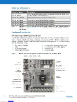 Preview for 4 page of Atmel ATF15 DK3-U Series User Manual