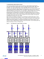 Preview for 5 page of Atmel ATF15 DK3-U Series User Manual