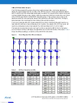 Preview for 7 page of Atmel ATF15 DK3-U Series User Manual