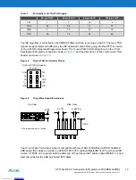 Preview for 13 page of Atmel ATF15 DK3-U Series User Manual