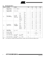 Preview for 4 page of Atmel ATF16V8B Manual