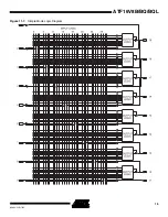 Preview for 15 page of Atmel ATF16V8B Manual