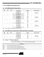 Preview for 19 page of Atmel ATF16V8B Manual